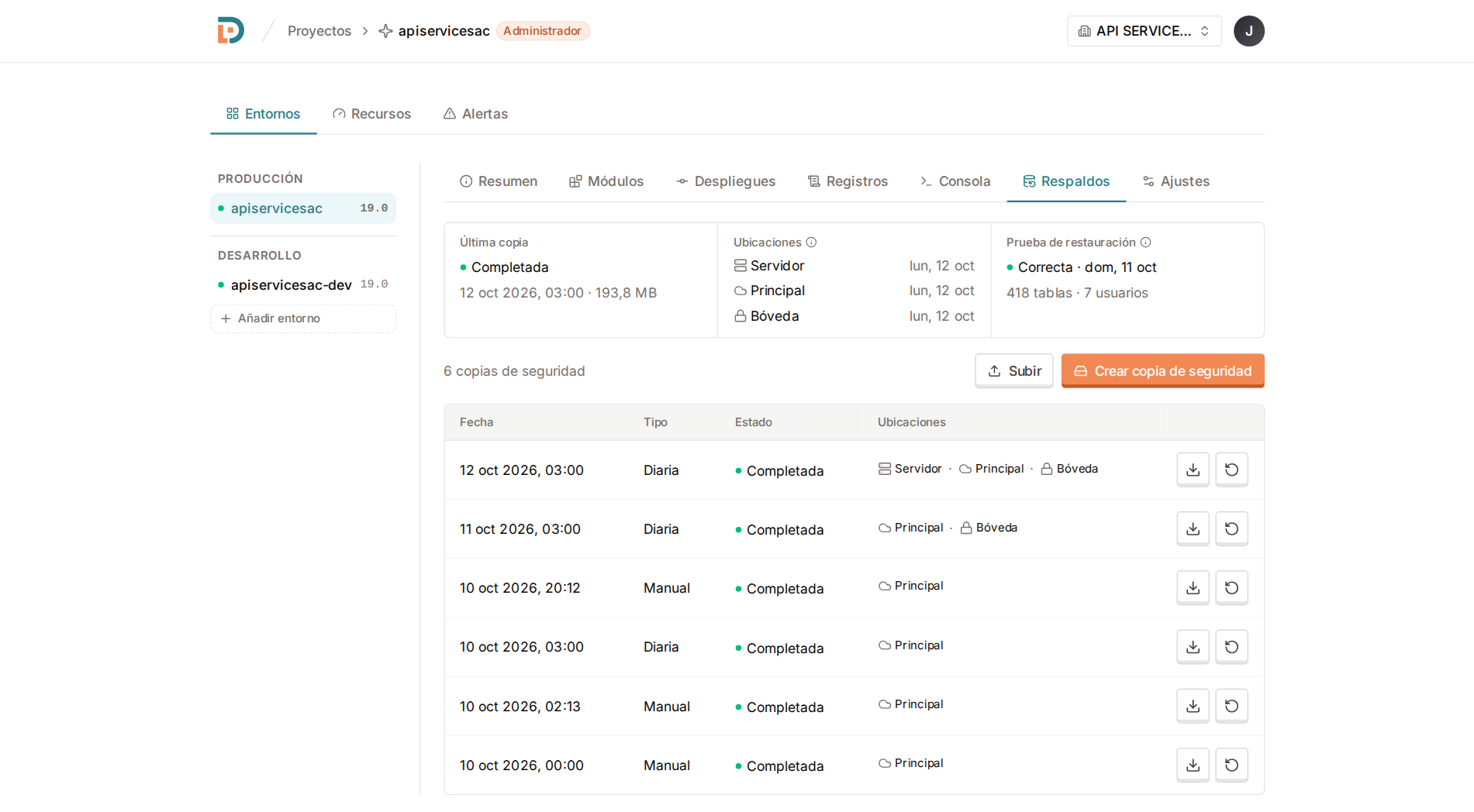 Where each backup is, the last restore test, and restoring in one click.